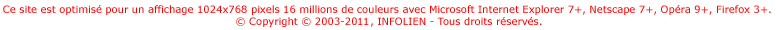 EuroTransac